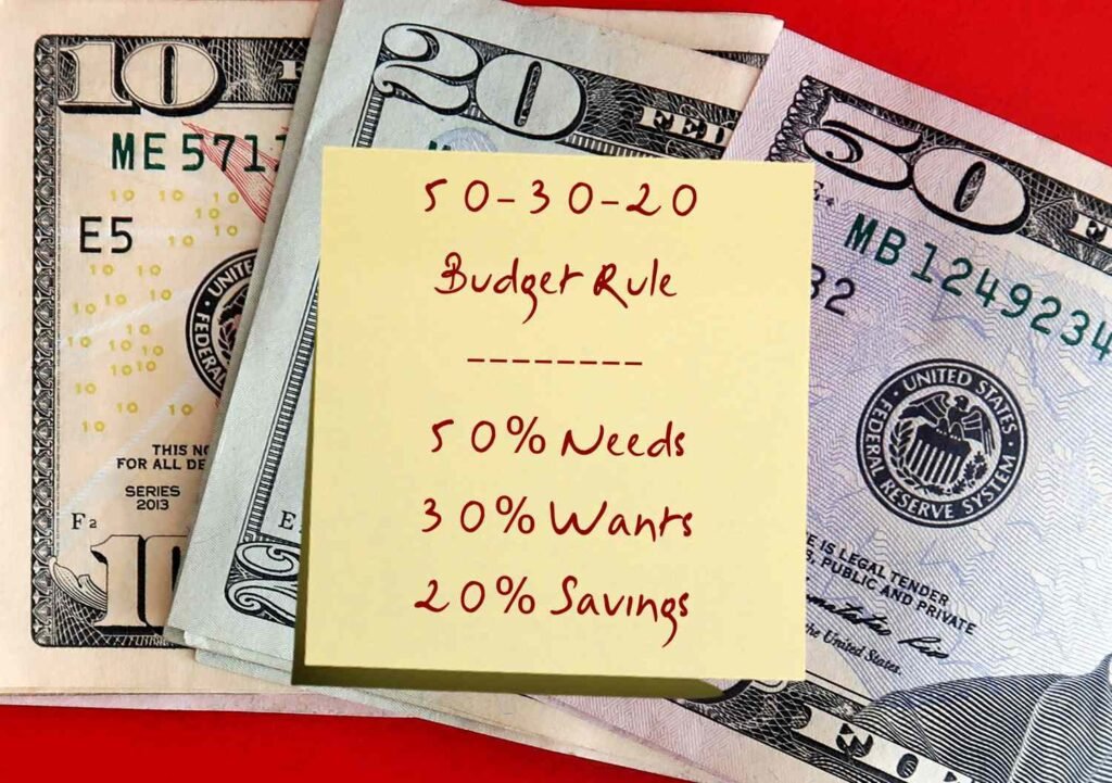 50/30/20 Rule Explained: Manage Your Salary Simply