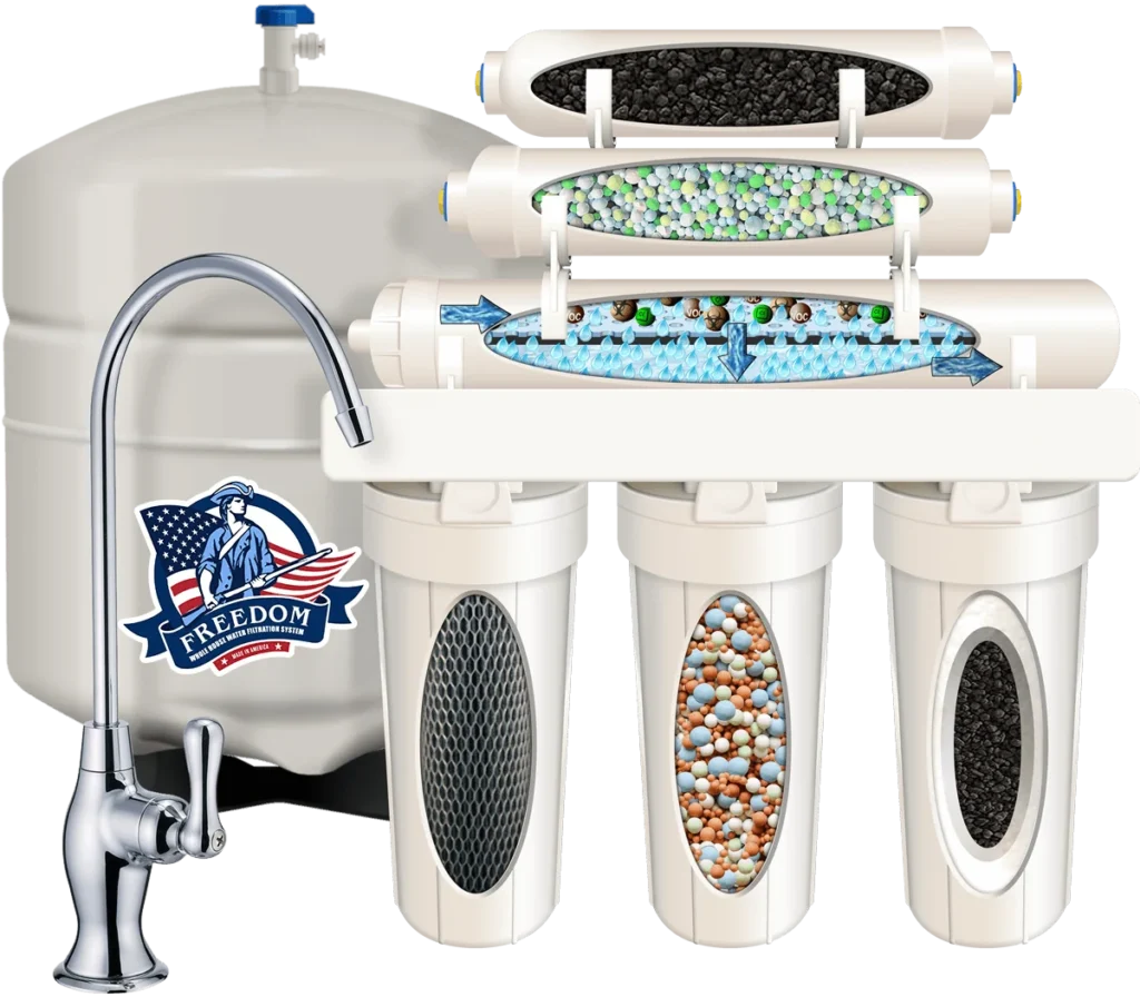 whole house water filters